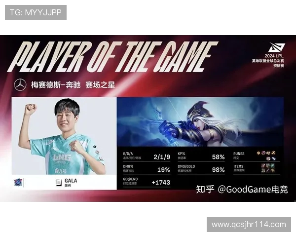 LPL目前积分排名如何解读,冒泡赛资格怎么获得? LPL目前积分排名如何解读,冒泡赛资格怎么获得?