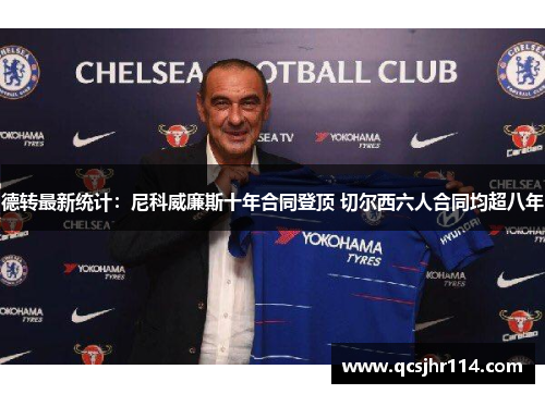 德转最新统计：尼科威廉斯十年合同登顶 切尔西六人合同均超八年